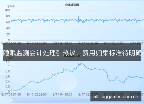 睡眠监测会计处理引热议,费用归集标准待明确 睡眠监测会计处理引热议,费用归集标准待明确